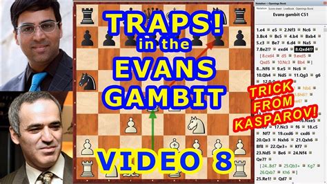 kasparov gambit opening